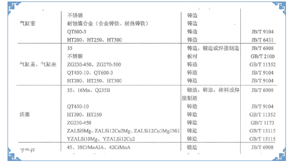 氙燈試驗(yàn)箱詳細(xì)圖