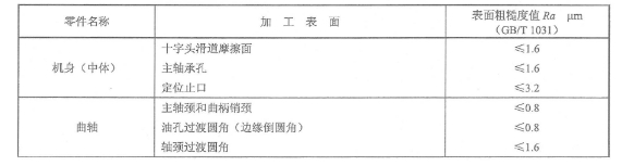 正航儀器細(xì)節(jié)圖