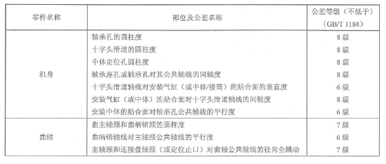 東莞正航儀器詳細(xì)圖