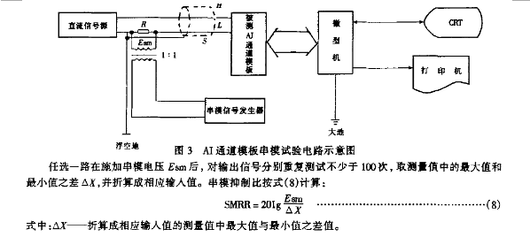 正航儀器細節(jié)圖