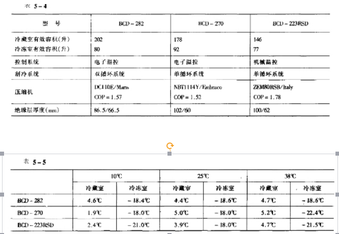 東莞正航儀器詳細(xì)圖